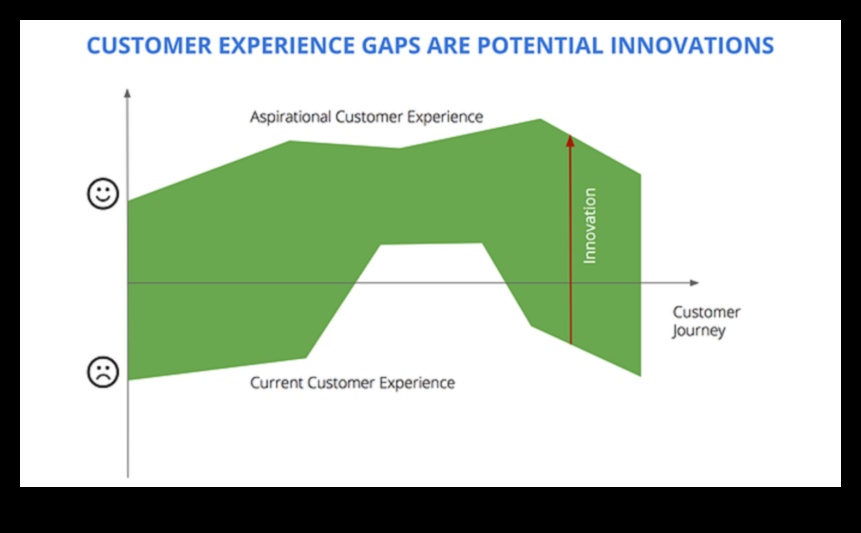 IT Mavericks: pioniera în lumea artelor creative și a soluțiilor digitale