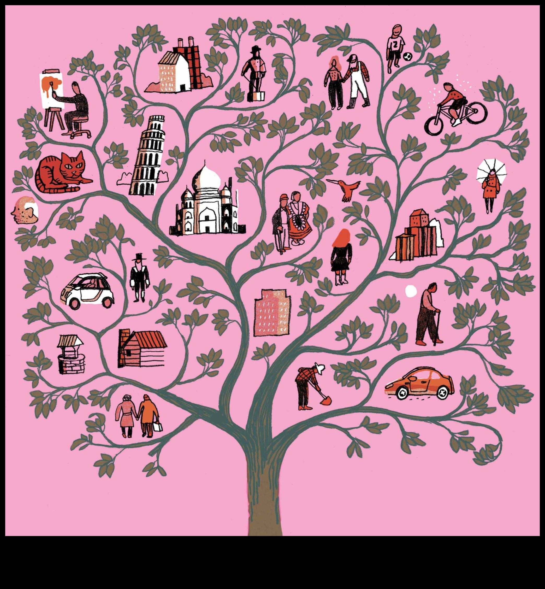 Rădăcini și trasee O călătorie prin istoria și cultura familiei 3 Rădăcini și rute: navigarea în călătoriile centrate pe familie