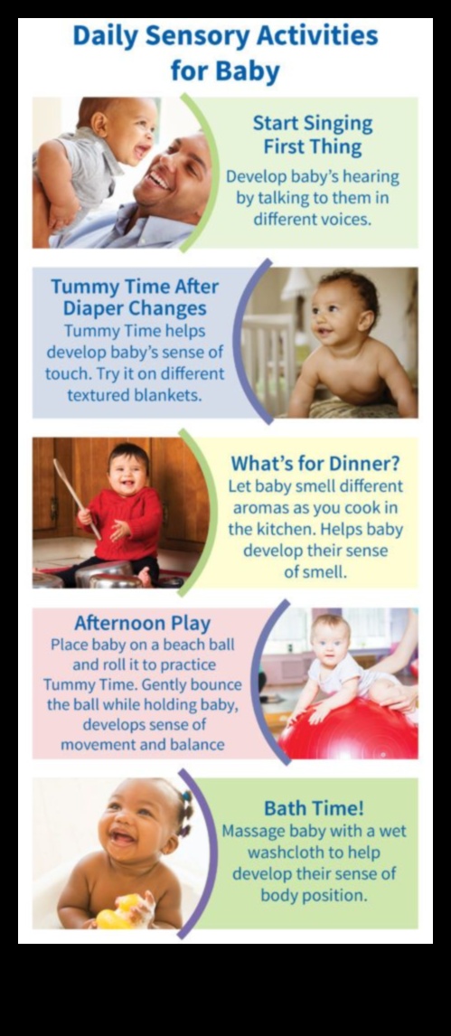 Bouncing Blossoms: Atingeri florale jucăușe în dezvoltarea bebelușului