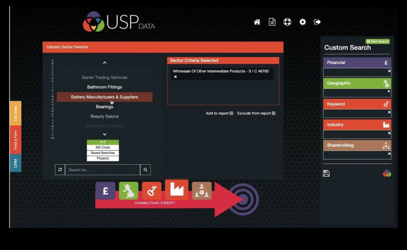 Stăpânirea preciziei financiare: eficientizarea soluțiilor pentru un impact maxim