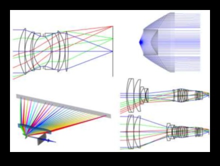 Proiectarea perspectivelor artei prin diferite lentile în știința datelor 2 Proiectarea perspectivelor: arta prin diferite lentile în știința datelor