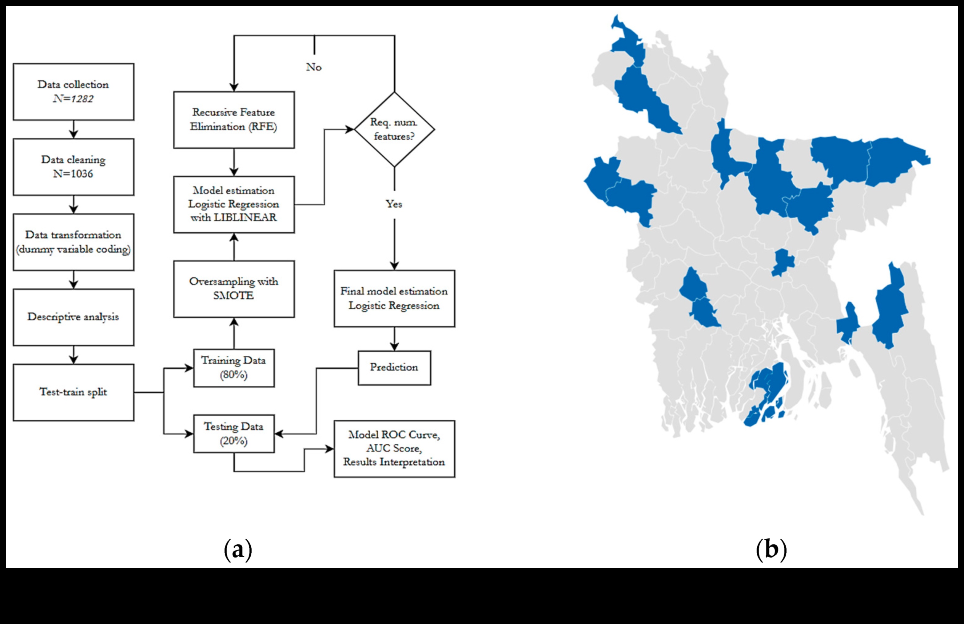 Dincolo de limitele finanțelor digitale: straturi de posibilități în Fintech