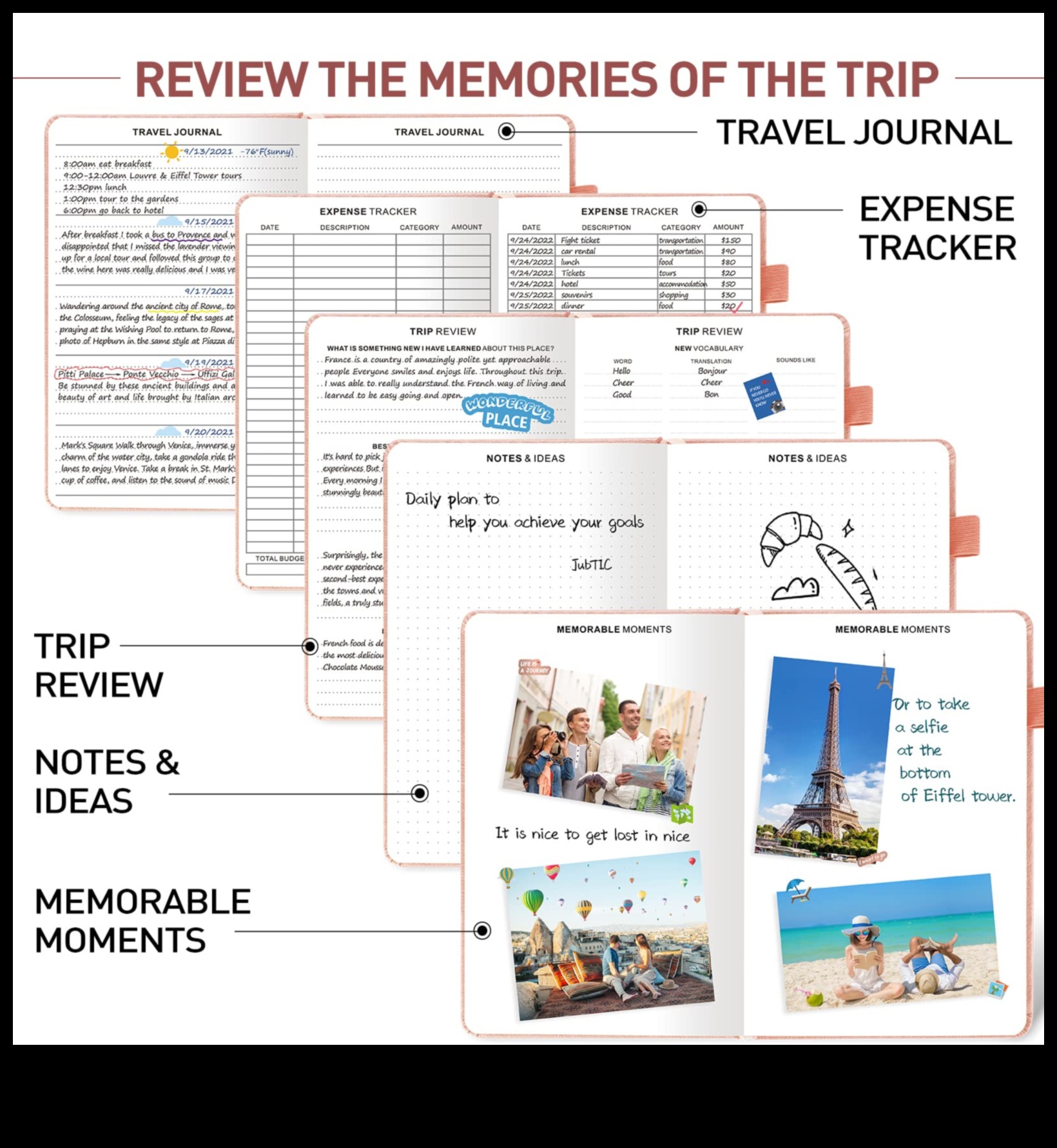 Jurnal de călătorie: Jurnalul dvs. personal de călătorie Intel