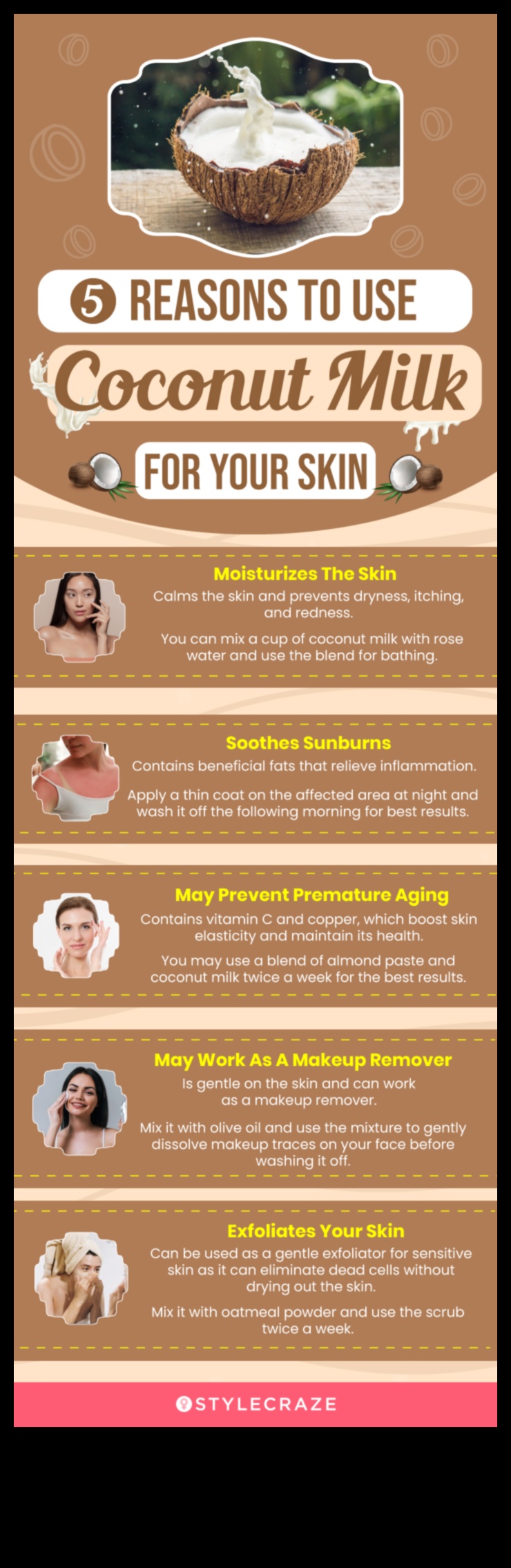 Pur și sănătos Multe beneficii ale laptelui de cocos 2 Pur și sănătos: Savurând esența bunătății laptelui de cocos