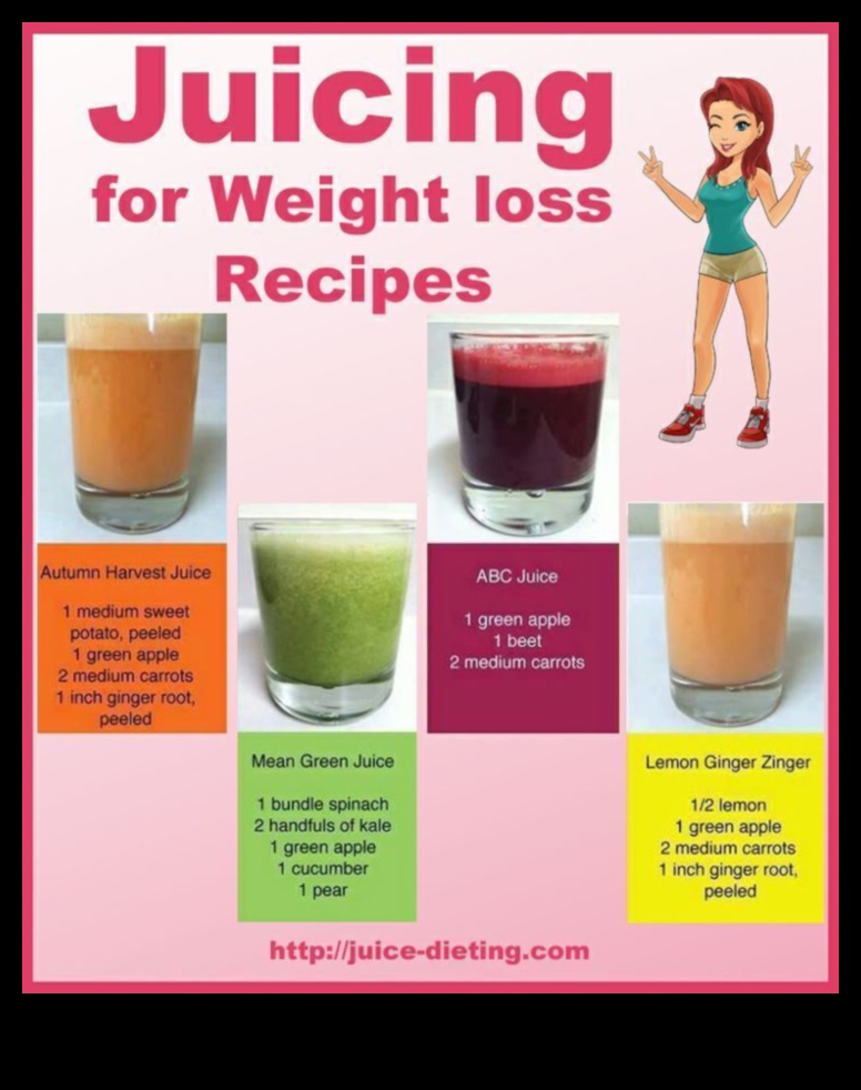 Detox Shake Cronici Poveștile suculente ale amestecurilor de sucuri gustoase și nutritive 3 Detox Shake Chronicles: Povești despre amestecuri de sucuri gustoase și nutritive