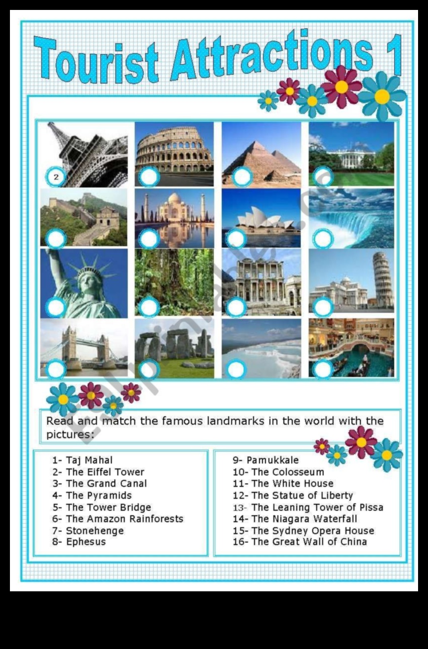 Lexicon emblematic: descifrarea vocabularului vizitelor turistice