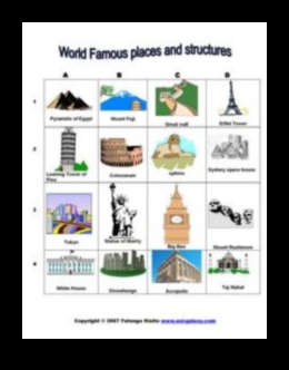 Lexicon emblematic: descifrarea vocabularului vizitelor turistice