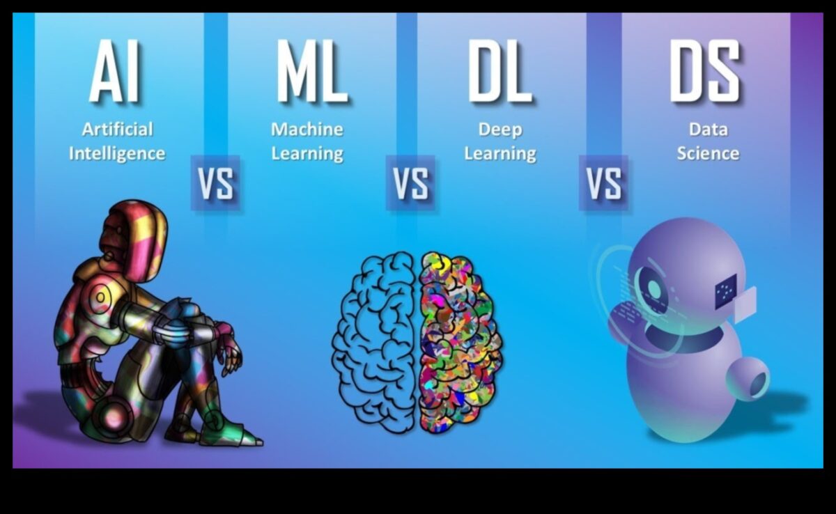 Minte și mașină: Îmbinarea creativității și a tehnologiei în domeniul ML