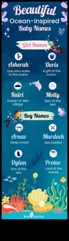 Oceanic Odyssey: Nume de bebeluși cu infuzie de mare pentru micii marinari