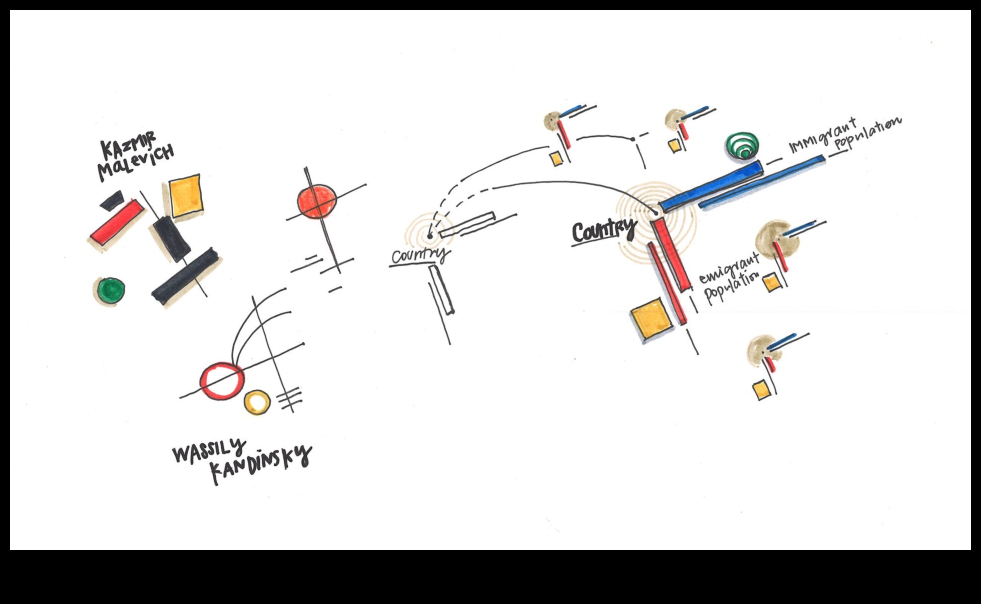Proiectarea perspectivelor Cum arta și Big Data pot vedea lumea în moduri noi 1 Proiectarea perspectivelor: arta prin diferite lentile în Big Data